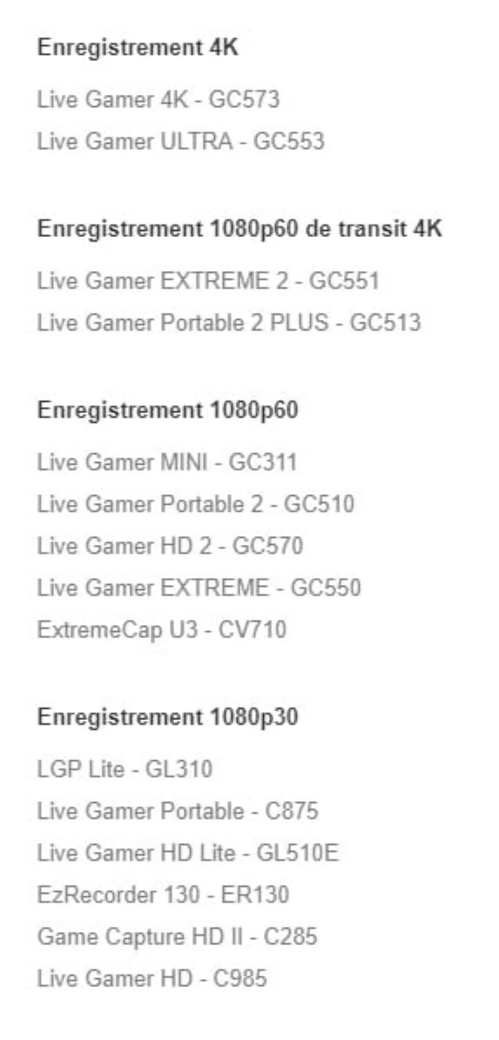 liste des produits capture video avermedia
