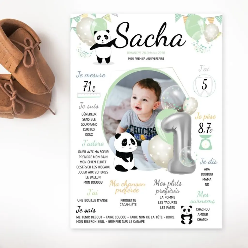 Sur Pinterest Affiche anniversaire pour enfant – Poster anniversaire fille et