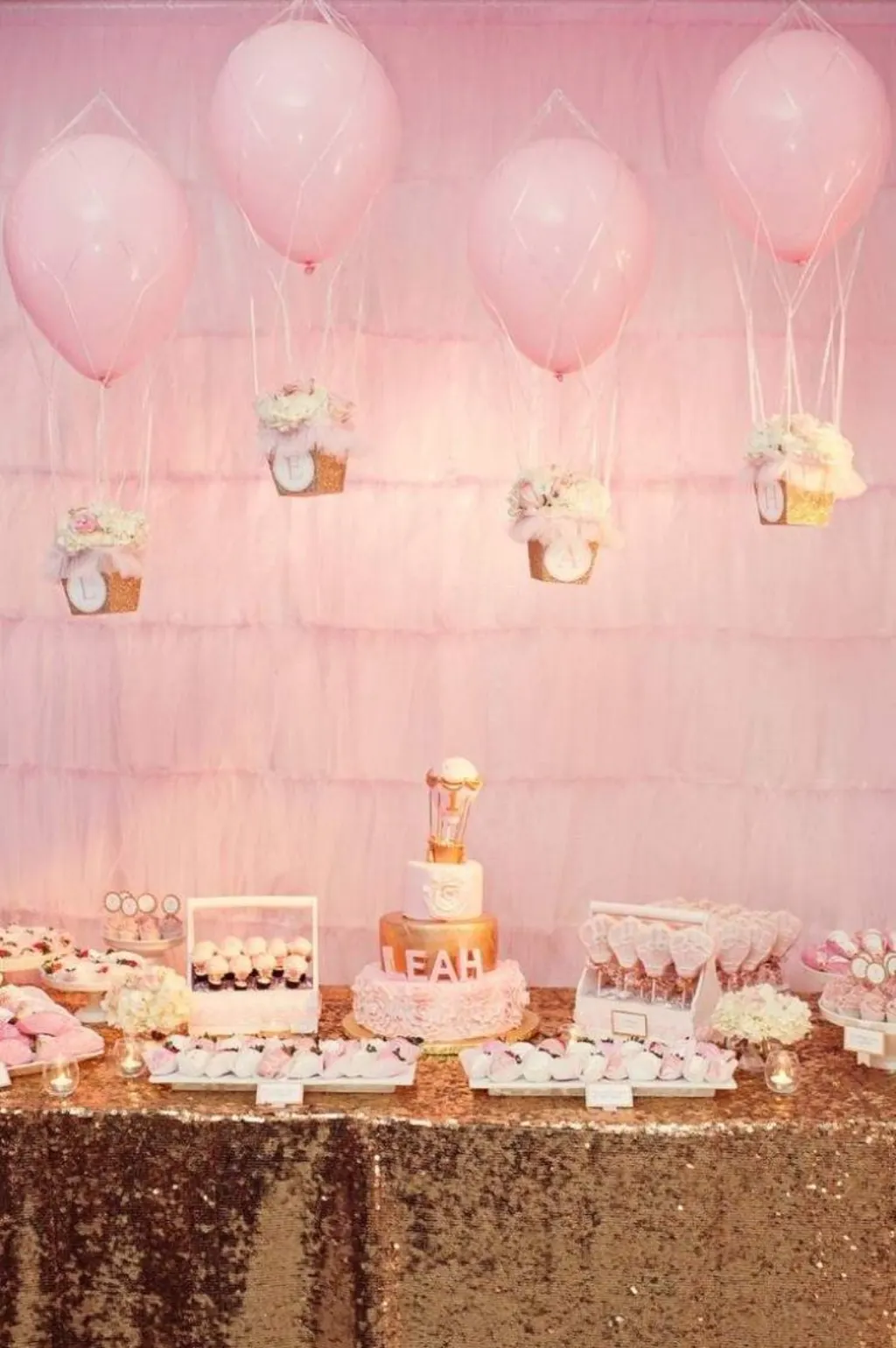 Sur Pinterest Un tas d’idées de décoration ballon anniversaire pour la party