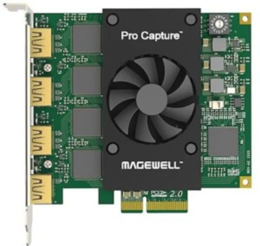 Magewell Pro Capture Quad HDMI Video Capture Card