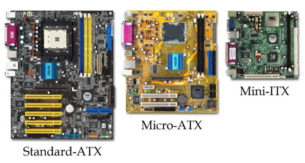 Cartes mères ATX vs MicroATX vs Mini-ITX