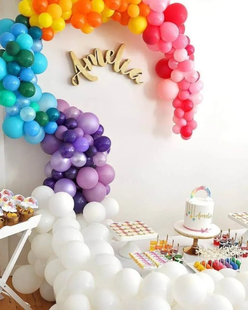 Sur Pinterest Décoration ballon anniversaire fille pour organiser une fête géniale