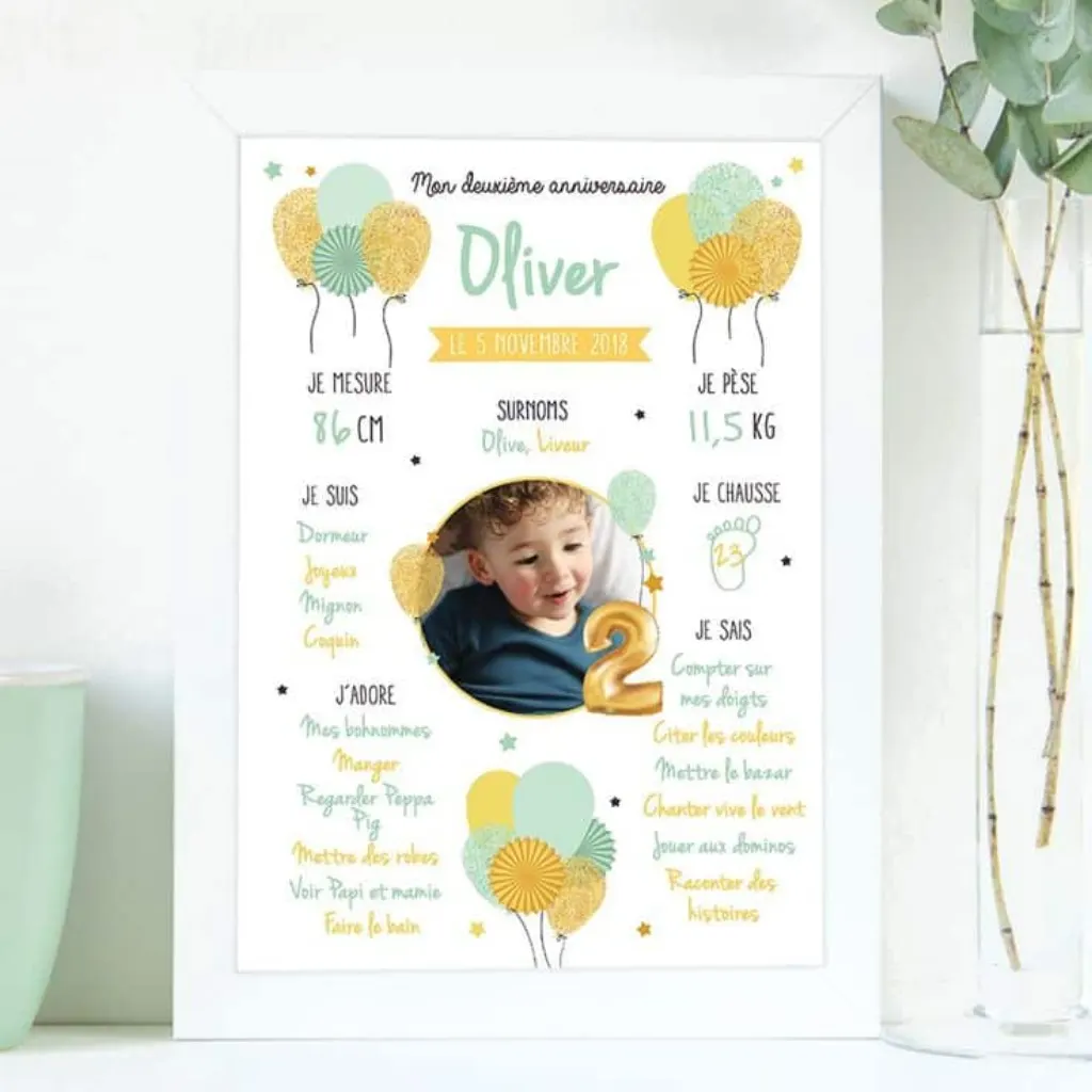 Sur Pinterest Affiche anniversaire 2 ans et plus ballons – mint ou rose