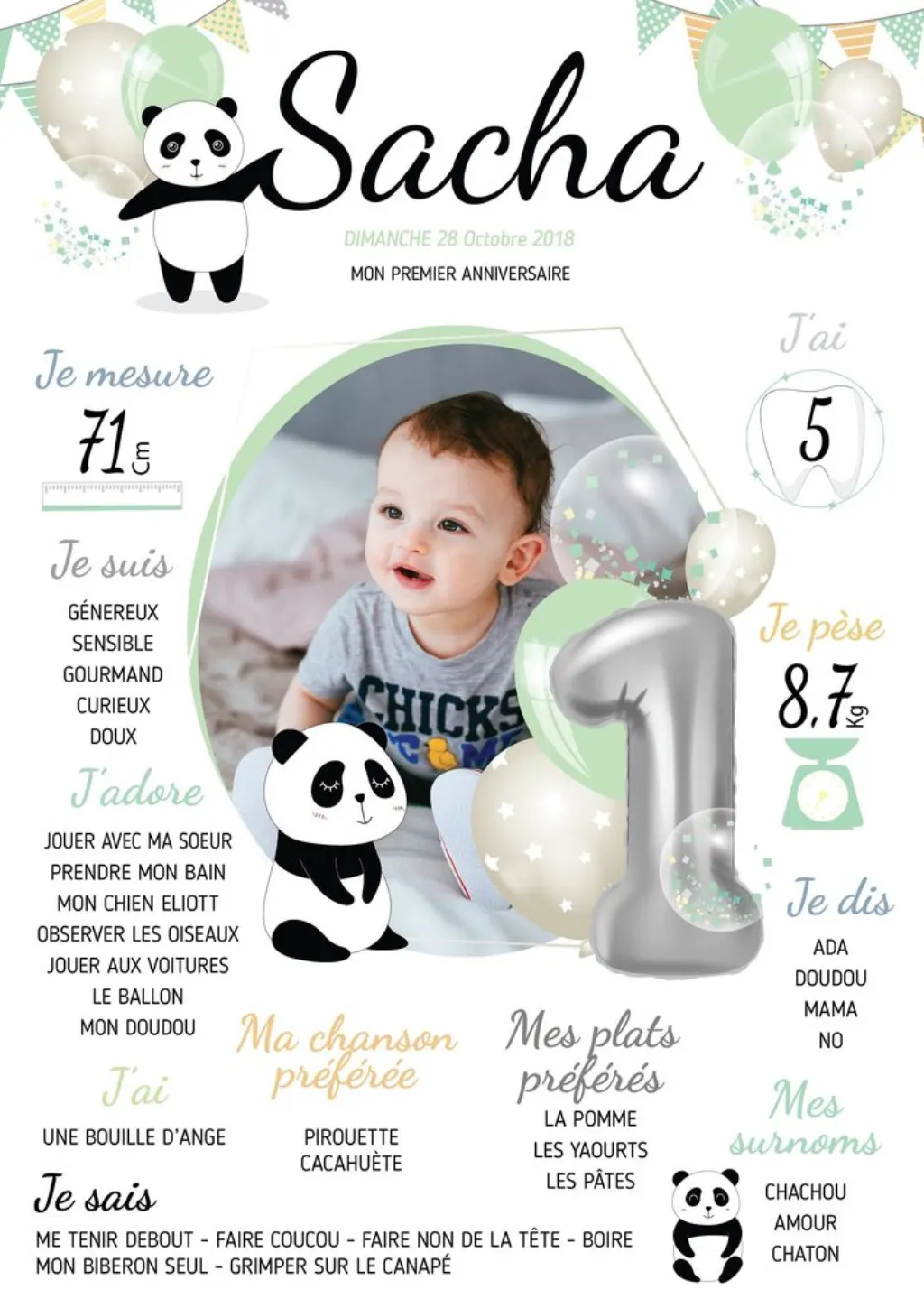 Sur Pinterest Affiche anniversaire pour enfant – Poster anniversaire fille et