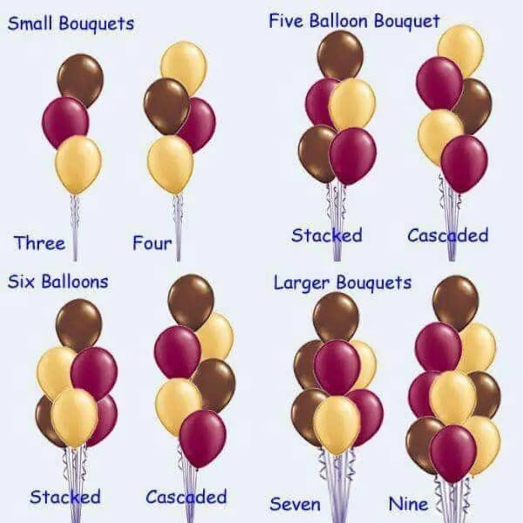 Sur Pinterest How to Cascade Balloon Bouquets