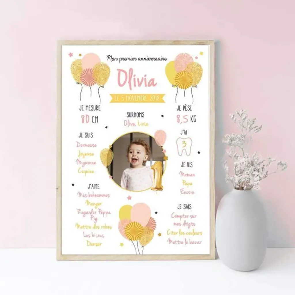 Sur Pinterest Affiche 1er anniversaire ballons – mint ou rose – #1er #Affiche