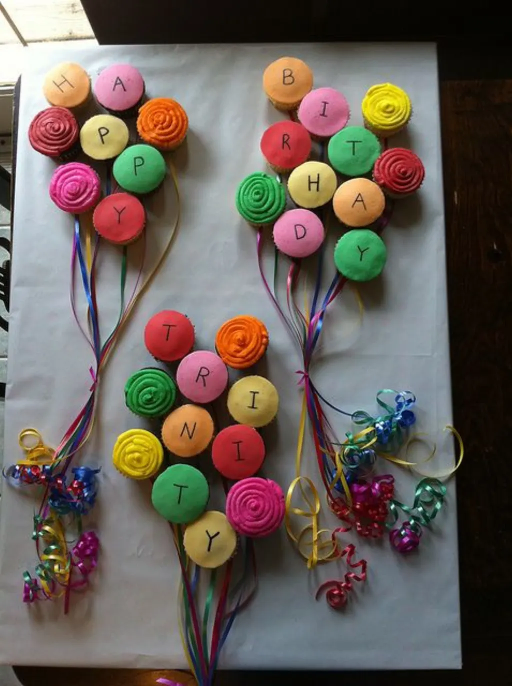 Sur Pinterest Birthday Party's